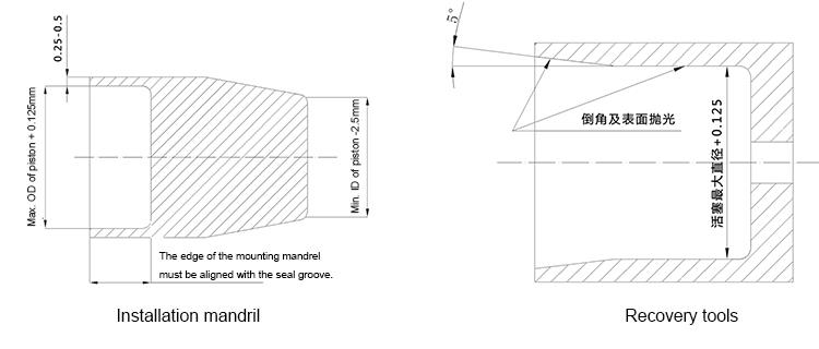 piston seals installation-1
