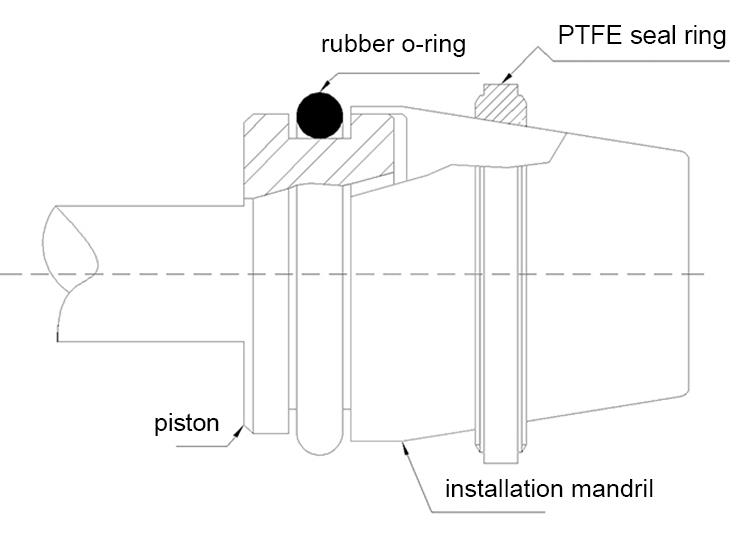 piston combination seal installation